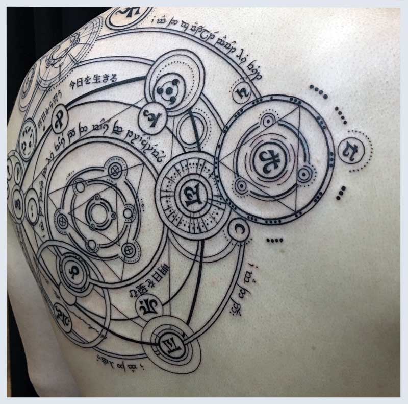 Astrology Tattoos