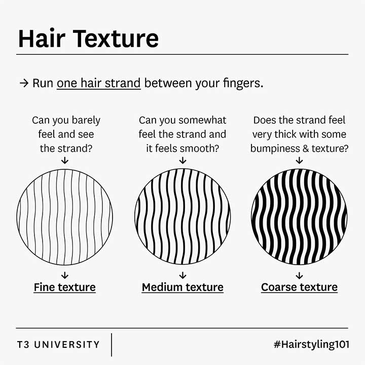 Learn to live with your hair's natural texture