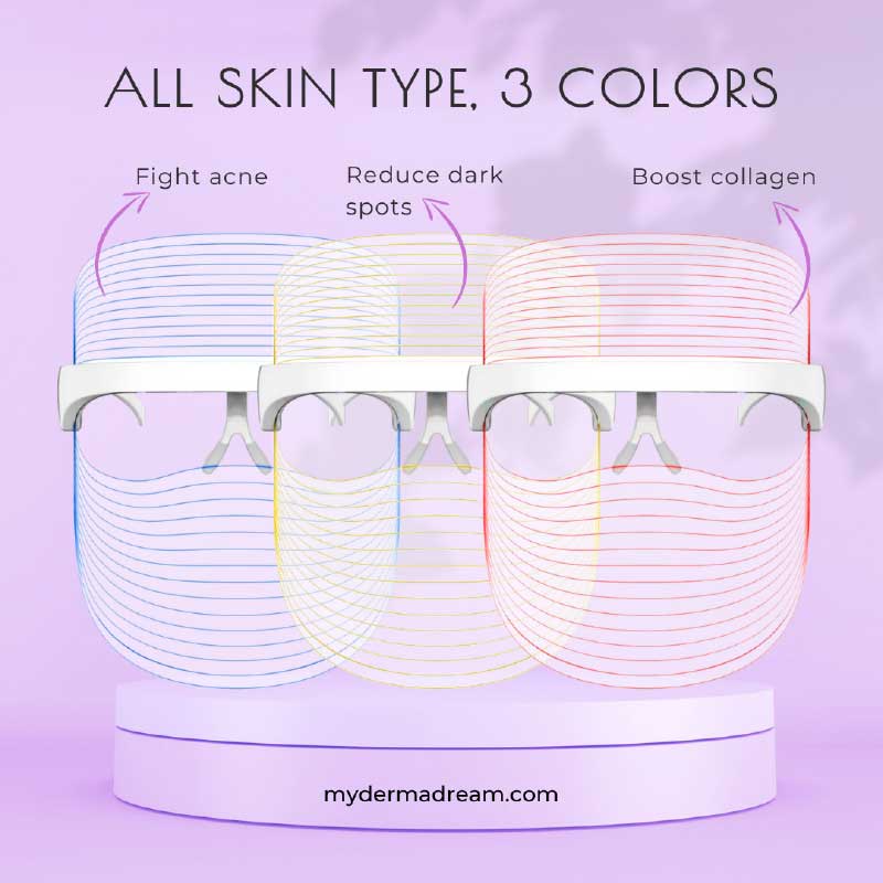 MyDermaDream BioLux LED Facemask