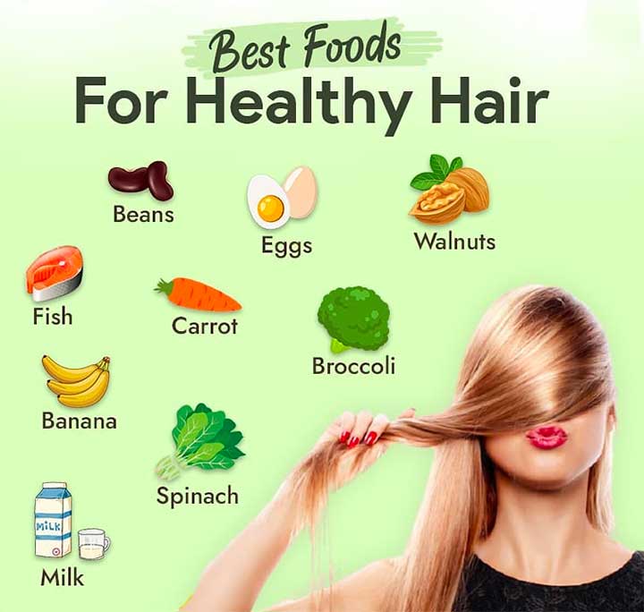 Proper nutrition ensures better quality hair