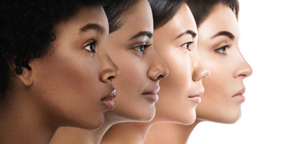 Understanding Different Skin Types