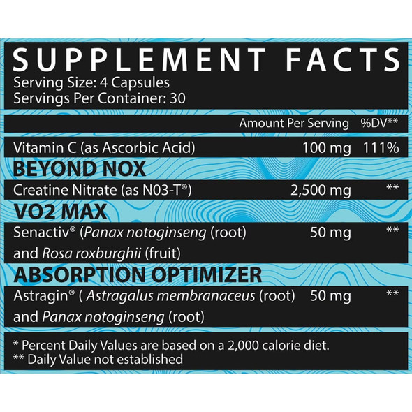  Inspired Nutraceuticals CR3 120 Capsules 